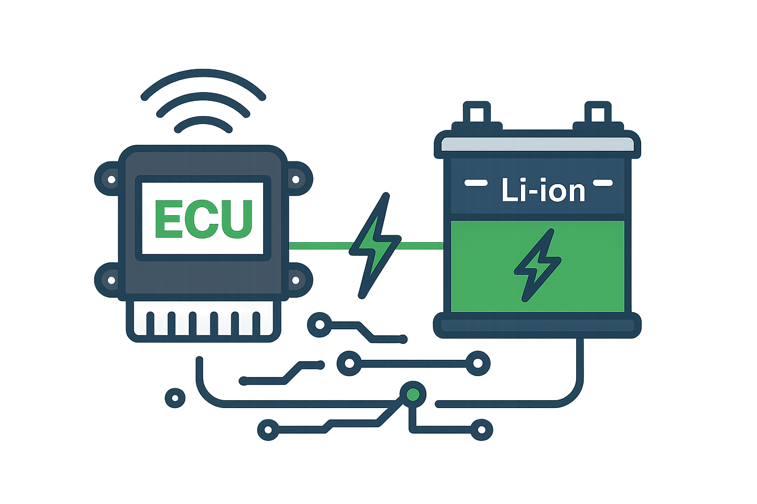Illustration technique ECU et batterie